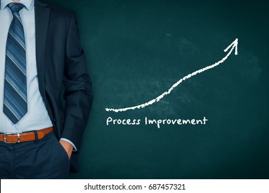 Process improvement concept. Manager (businessman, coach, leadership) plan to improve company processes.