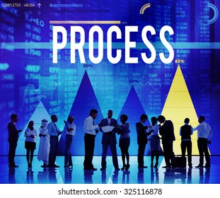 Process Organization Steps System Procedure Concept
