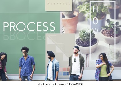 Process Procedures Steps System Task Concept