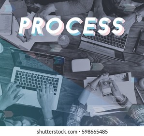 Process System Method Practice Word