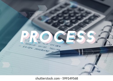 Process System Method Practice Word