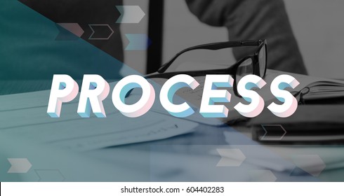 Process System Method Practice Word