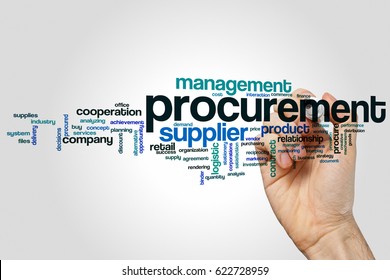 procurement word cloud concept on 260nw 622728959