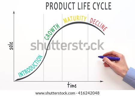 Free lifecycle Stock Photos - Stockvault.net