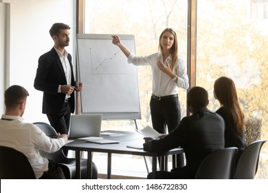 Professional Business Speakers Team Give Flip Chart Presentation At Conference Meeting In Office, Male And Female Presenters Coaches Work In Teamwork Training Staff Group At Corporate Workshop Event