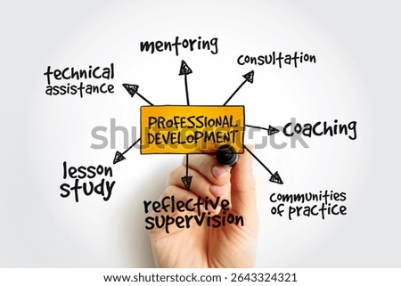 Professional development mind map with marker, business concept
