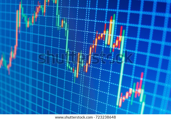 Share Market Candle Chart Study