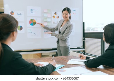 professional smiling company manager woman using whiteboard showing graph and explaining planning with colleague when they meeting in office.