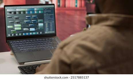 Professional software developer at desk working on AI coding and machine learning projects, showcasing innovation in software development and digital business. Internet of things. Camera A.