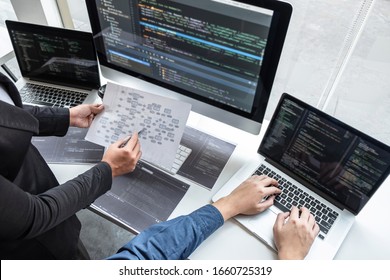 Professional Team of programmer working on project in software development computer in IT company office, Writing codes and data code website and coding database technologies on new Application. - Powered by Shutterstock