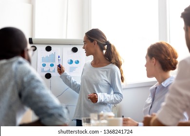 Professional Woman Leader Presenter Give Business Presentation At Office Conference Meeting, Businesswoman Coach Mentor Explain Graph Chart On Flipchart Corporate Group Workshop Training In Boardroom
