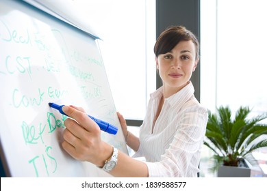 Profile shot of a businesswoman writing on a whiteboard during presentation looking at the camera.