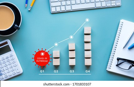 Profit Or Business Income Growing Up After Coronavirus,covid-19 Outbreak.Bright Future.investment Success.strategy Solution