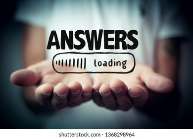 Progress Bar Loading with the text: Answers  - Powered by Shutterstock - Get 15% off with code: PIKWIZARD15