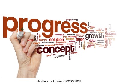 Progress word cloud concept