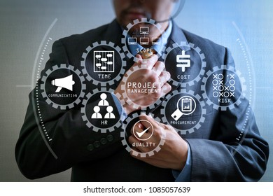 Project management diagram of cost, time, scope, human resources, risks, quality and communication with icons.VOIP Businessman adjusting tie,Front view, no head. Concept of working in an office. - Shutterstock ID 1085057639