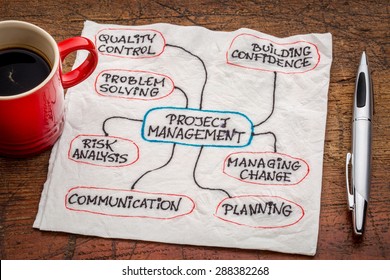 Project Management Flow Chart Or Mindmap - A Sketch On A Napkin With Cup Of Coffee