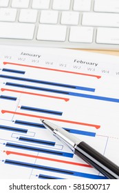 Project Management Gantt Chart Keyboard Pen Stock Photo 581500717 ...