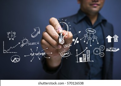Project Management Ideas Development Graph Concept