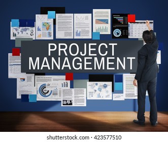 Project Management Methods Processes Concept Stock Photo 423577510 ...