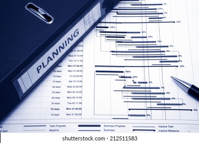 Project Management - Project Planning Concept