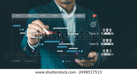 Project management scheduling concept, Presentation areas of knowledge, cost, time, scope, human resources, risks, quality, planning with tasks milestones to monitor progress updat and deliverables