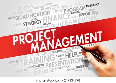 Project Management Word Cloud Business Concept Stock Photo 247134778 ...