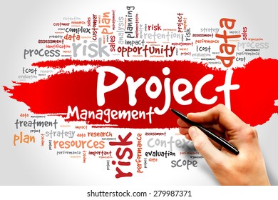 Project Management Word Cloud, Business Concept