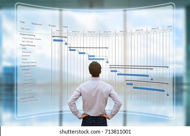 Project manager looking at AR screen with Gantt chart schedule or planning showing tasks and deadlines - Shutterstock ID 713811001