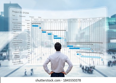 Project Manager Working With Gantt Chart Planning Schedule, Tracking Milestones And Deliverables And Updating Tasks Progress, Scheduling And Management Skills, Program Strategy