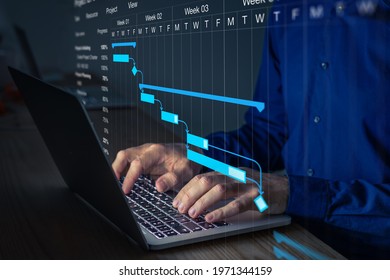 Project manager working on Gantt chart to update the schedule, tasks and milestones progress for the team. Management diagram on computer screen with person coordinating teamwork. - Shutterstock ID 1971344159