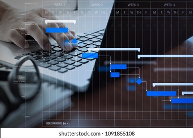 Project manager working and update tasks with milestones progress planning and Gantt chart scheduling diagram.business man working on laptop computer on wooden desk as concept. - Shutterstock ID 1091855108