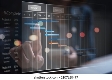 Project manager working and update tasks with milestones progress planning. Businessman using laptop computer and digital tablet with Gantt chart scheduling virtual diagram, project management concept
