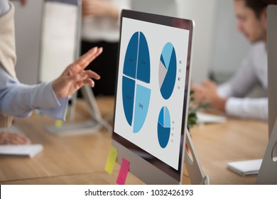 Project statistics charts report on desktop monitor at office desk with female hand pointing on screen, business application software for data analysis, work result discussion concept, close up view - Powered by Shutterstock