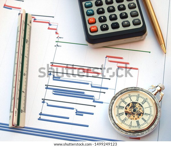 Time Chart Calculator
