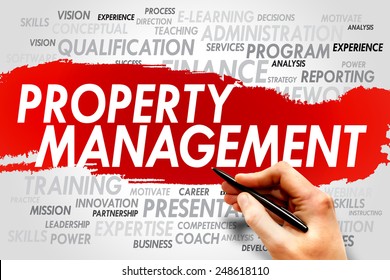 Property Management Word Cloud, Business Concept