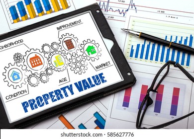 Property Value Concept On Tablet Pc