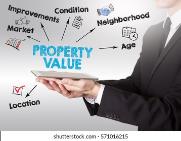 Property Value Concept, Young Man Holding A Tablet Computer