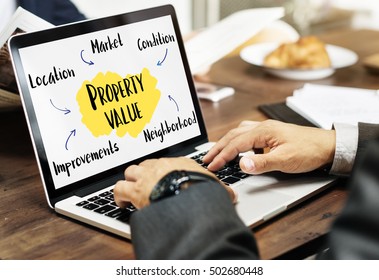 Property Value Market Diagram Concept