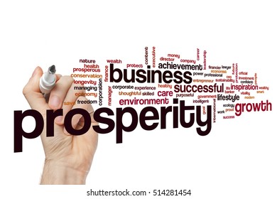 Prosperity word cloud