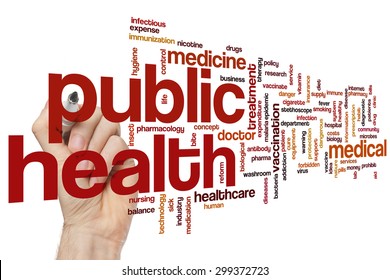 Public Health Word Cloud Concept