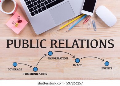 PUBLIC RELATIONS MILESTONES CONCEPT - Shutterstock ID 537266257