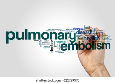 Pulmonary Embolism Word Cloud On Grey Background