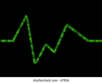 Pulsation graph that consists of binary combinations - Powered by Shutterstock - Get 15% off with code: PIKWIZARD15