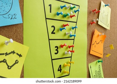 Purchase Funnel And Marketing Charts On The Board.