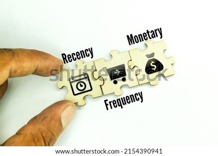 puzzle with three words Monetary Frequency Recency and three RFM icons
