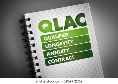 Qlac Qualified Longevity Annuity Contract Deferred Stock Photo   Qlac Qualified Longevity Annuity Contract 260nw 1969972762 