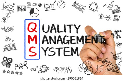 Qms Concept:quality Management System On Whiteboard