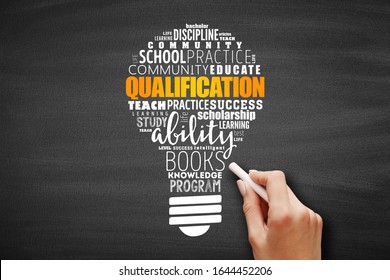 Qualification light bulb word cloud, education business concept background