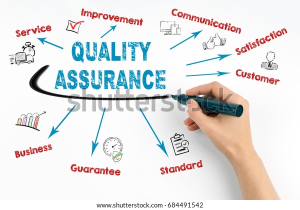 Quality Assurance Concept Human Hand Black Stock Photo 684491542 ...